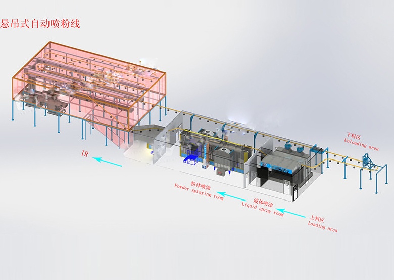 五金自动喷涂生产线解决方案 从工艺痛点到设备选型的完整指南